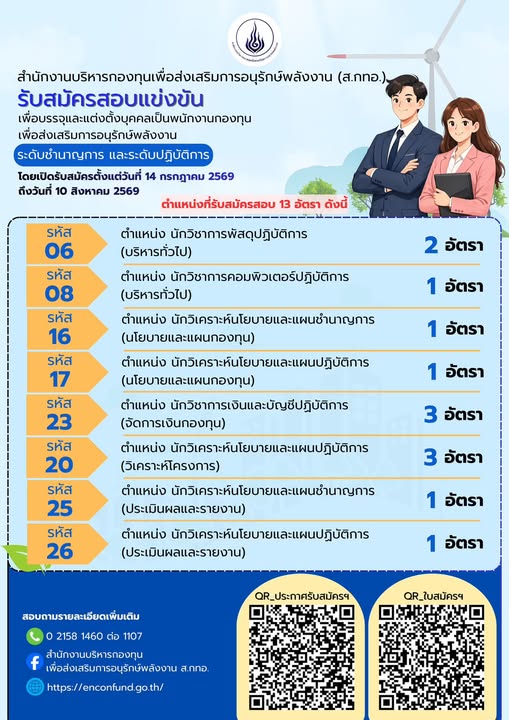 รับสมัครสอบแข่งขันเพื่อบรรจุและแต่งตั้งบุคคลเป็นพนักงานกองทุนเพื่อส่งเสริมการอนุรักษ์พลังงาน ระดับชำนาญการ และระดับปฏิบัติการ