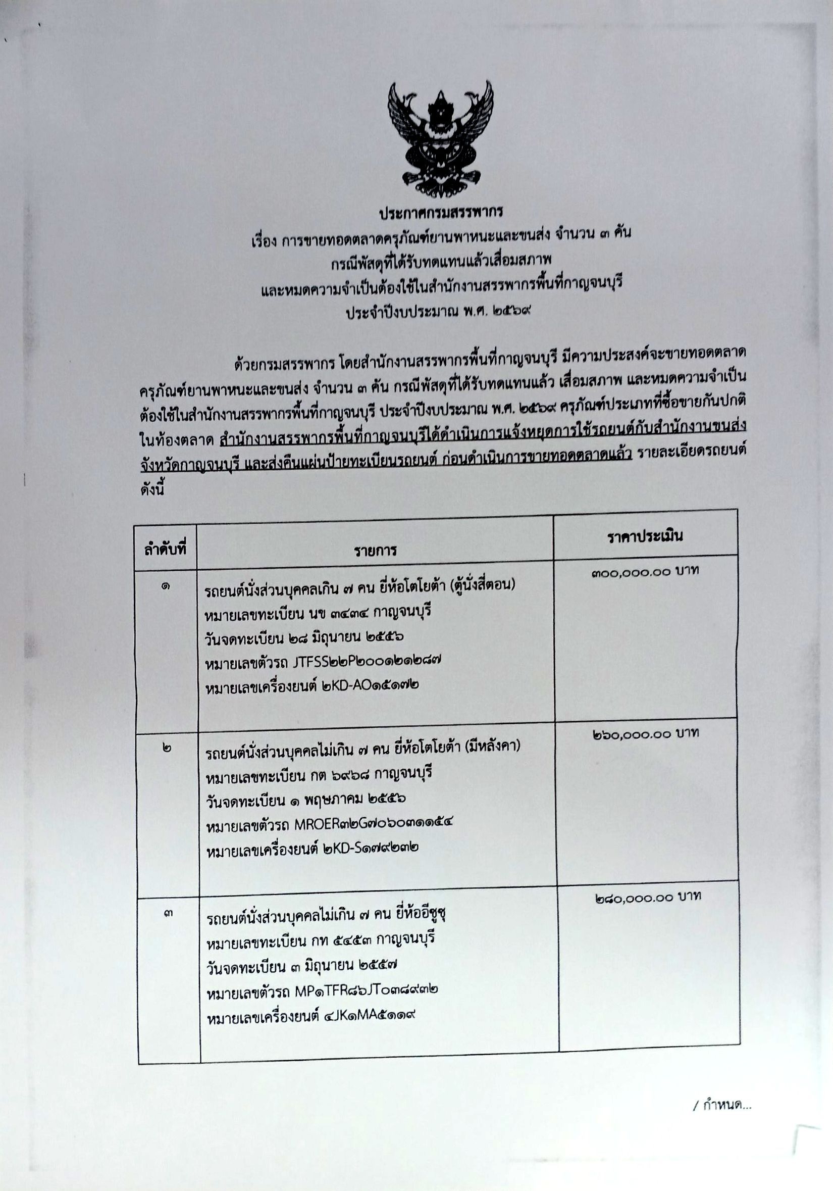ขายทอดคลาดครุภัณภัณฑ์ยานพาหนะและขนส่ง 3 คัน สำนักงานสรรพากรพื้นที่กาญจนบุรี