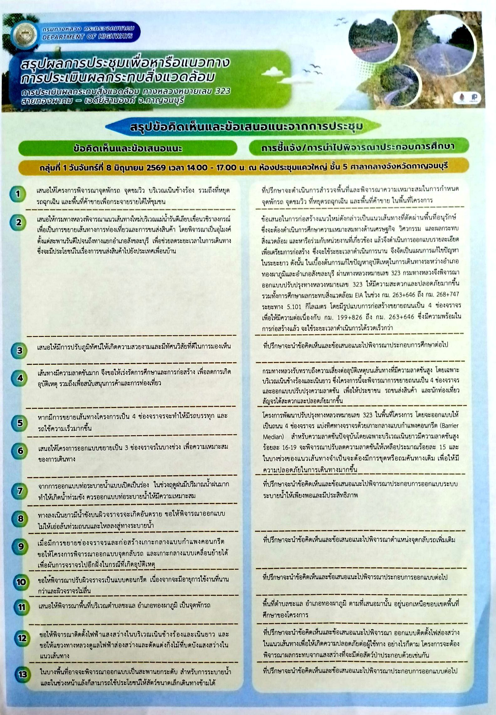 สรุปผลการประชุมเพื่อหารือแนวการประเมินผลกระทบสิ่งแวดล้อม การประเมินผลกระทบสิ่งแวดล้อม ทางหลวงหมายเลข 323 สายทองผาภูมิ -เจดีสามองค์ จ.กาญจนบุรี